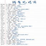 教学经验